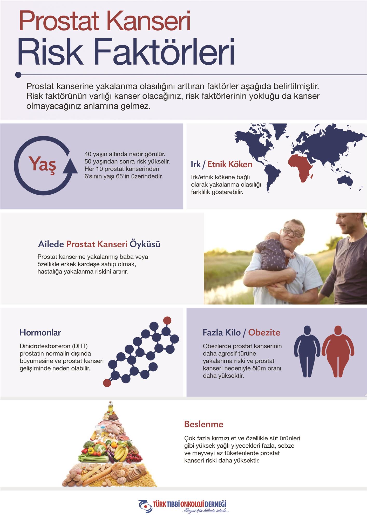 prostat-riskleri-infografik.jpg