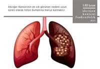 Akciğer Kanseri Farkındalık Ayı Kasım